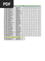 Notas Febrero 2024 IV