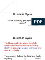 Business Cycle