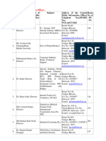 Rti ListCPIO English 28february2024