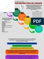 Denominación de Origen