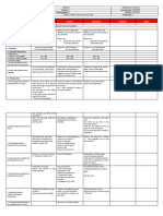 DLL Science Quarter 4