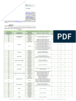 Edital Docente