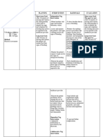 NCP - Osteomyelitis