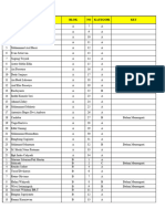 Jadwal Takjil Ramadhan 1445 H