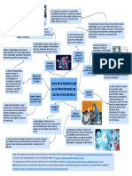 Usos de La Epidemiología en La Administración de Los Servicios de Salud.