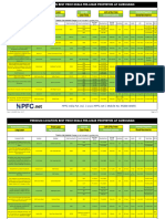 HPFC Pre-Rented and Lease Inventory-1