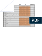 PLT GBA-8 Time Estimation