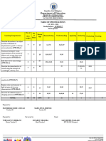 TOS 3rdQ