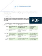 Dermatological and ENT Pharmacotherapeutics