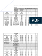 Contracts For Difference CFD Allocation Round 4 Results