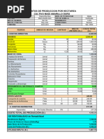 Costos de Produccion Del Cultivo Maiz Amarillo Duro