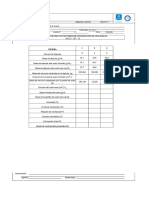 Datos Limite de Contraccion Grupo B