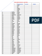 Basic Verbs Chart For Ing Form