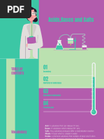 Acid, Bases and Salts.