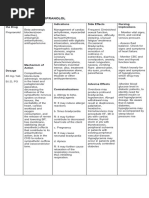 Propranolol Drug Study