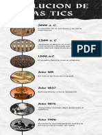 Infografía de Historia Línea de Tiempo Cronológica Recortes de Papel Sencilla Blanco y Negro