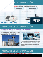 Determinación de Alcoholes Superiores Por Espectrofotometria