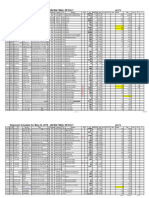 Shipment Schedule For May 22, 2019 JAPAN FINAL RESULT