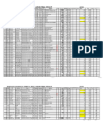 Shipment Schedule For JUNE 12, 2019 JAPAN FINAL RESULT