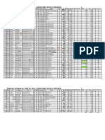 Shipment Schedule For JUNE 26, 2019 JAPAN FINAL RESULT