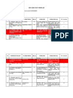 Kisi-Kisi Pai SD Us 2022-2023