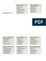 Data Kamar 23-24 Revisi