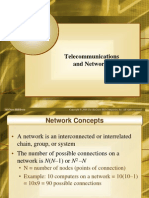 Telecommunications and Networks: Mcgraw-Hill/Irwin Mcgraw-Hill/Irwin