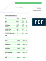 Comparativo Antropométrico de Marcus Rafael Rodrigues Lopes Vieira