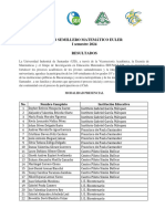 Resultados 2024 1