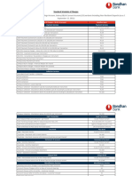 Standard Schedule of Charges - 3