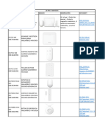 AX PRO By. Hikvision