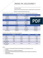 Resumen Completo Primer Parcial BBM