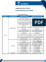 Dirección Provincial de Colón