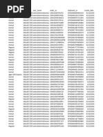 Data Cashback Sentrahelmindonesia - April