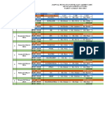 Jadwal Pengawas Pat 23-24