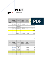 PLUS - Planilla de Sueldos-Salarios