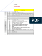 Purchase Requisition Monitoring - Updated W Oracle