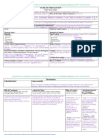 4 Aide A La Conception Dune Fiche de Preparation Cycle 1 Pour Les Enseignants Debutants Programmes Maternelle 2020