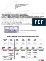 Gestion Dechets Chimiques 04-2020