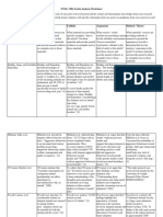 Articles Analysis Worksheet 2