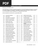 Acta Ordinaria 2024 Mossen La Junta 65