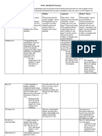 Beam Worksheet