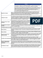 Registre Des Risques Modele FR VF Feb2022