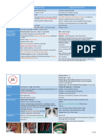 Paraquot - Organophosphate Poisoning - Short Note