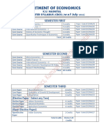 CBCS Syllabus PG Economics (From 2022)