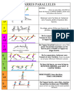 Barres Paralleles