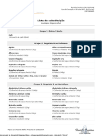 Lista de Substituiã Ã o - Hipertrofia