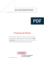 Sesion 03 - Analisis Microentorno