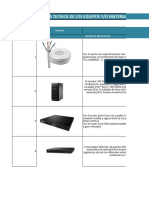 FICHA TECNICA-PRESUPUESTO Karol Dayana Polo Carrascal Y Sherick Marlith Mojica Guerrero