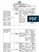 Plano Anual 7º Anos